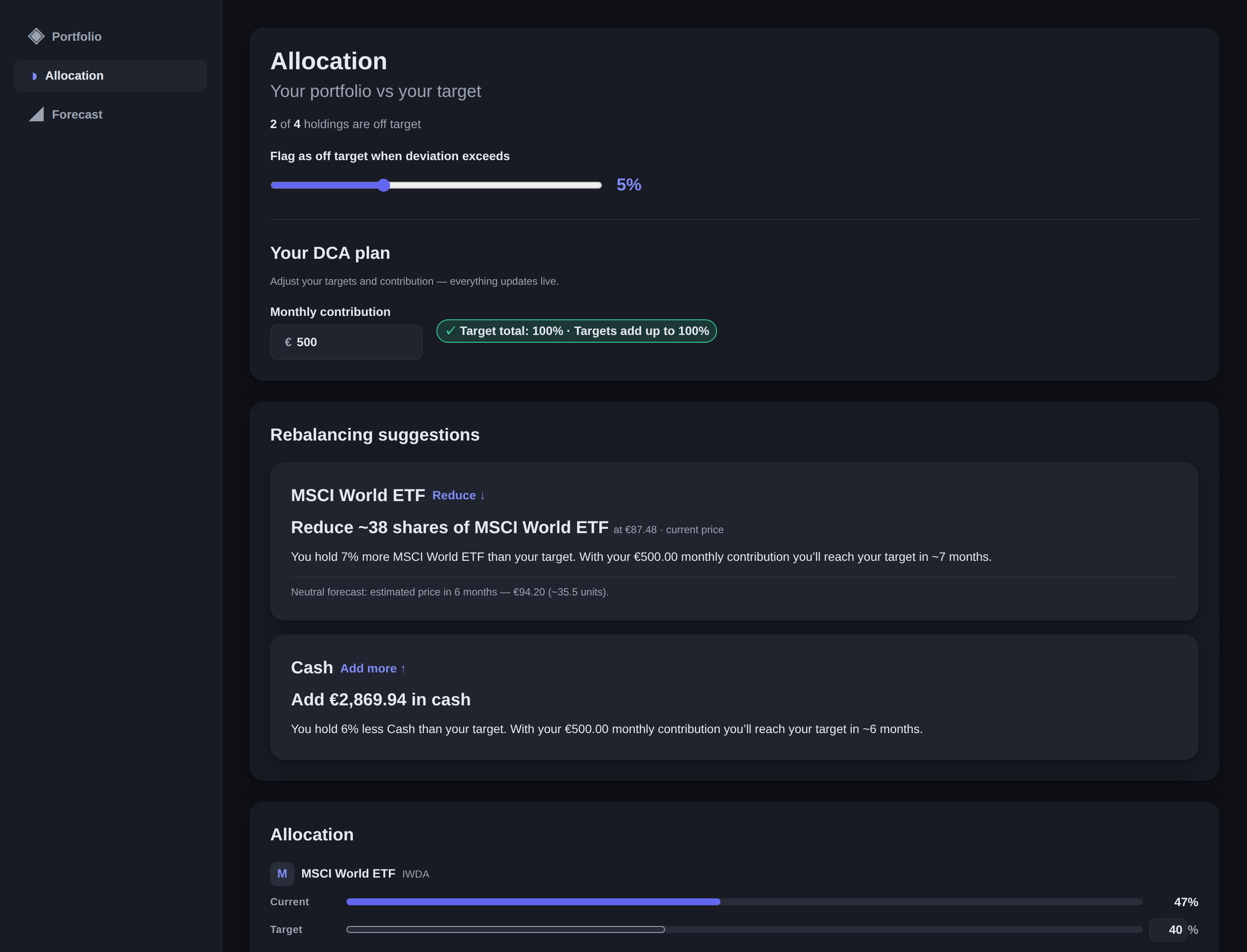 MarketChronos allocation view comparing real weights against target weights by asset